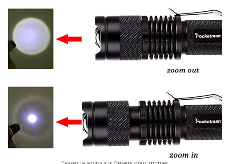 Support Lampe De Poche Déporté Rapide - Compatible Rail Picatinny 20mm - Diamètre 25.4mm Ou 30mm, Aluminium