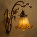 Les appliques murales Art Nouveau : retour d’un style oublié